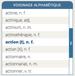 Le bloc Voisinage alphabétique