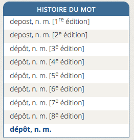 bloc Histoire du mot bloc Histoire du mot